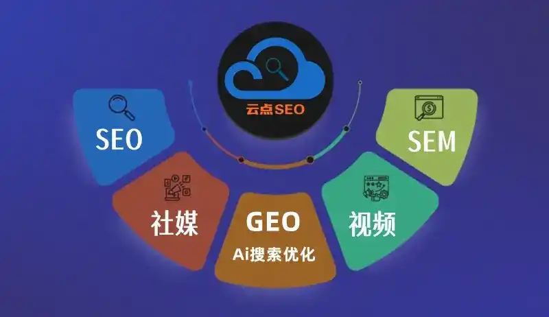 长顺县GEO优化：AI智能体时代取代SEO的全新内容优化逻辑