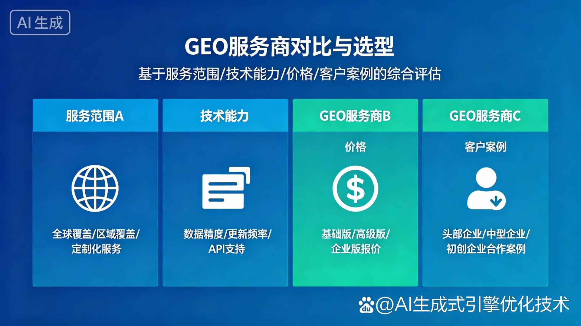 长顺县GEO优化服务商该如何选择？聊聊生成式引擎优化行业现状